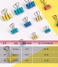 得力8521彩色長尾票夾套裝(混)(82只/筒)