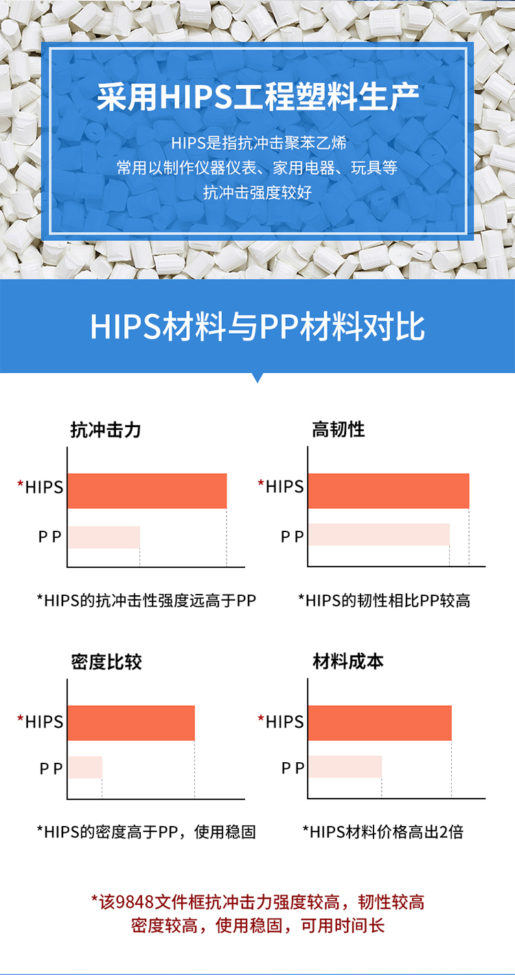 得力9848四聯文件框(藍色)(只)